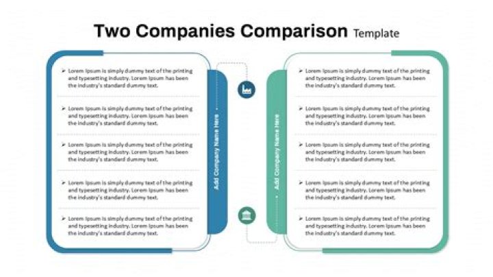 What happens when two companies partner?