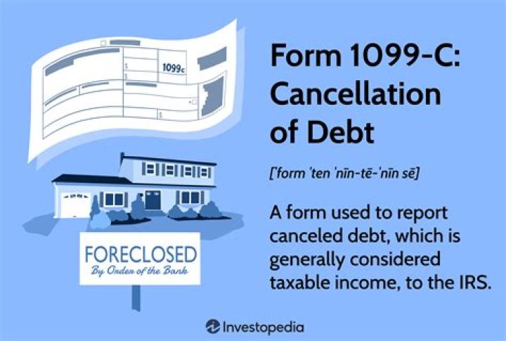 What happens when you cancel a debt with a 1099-C?