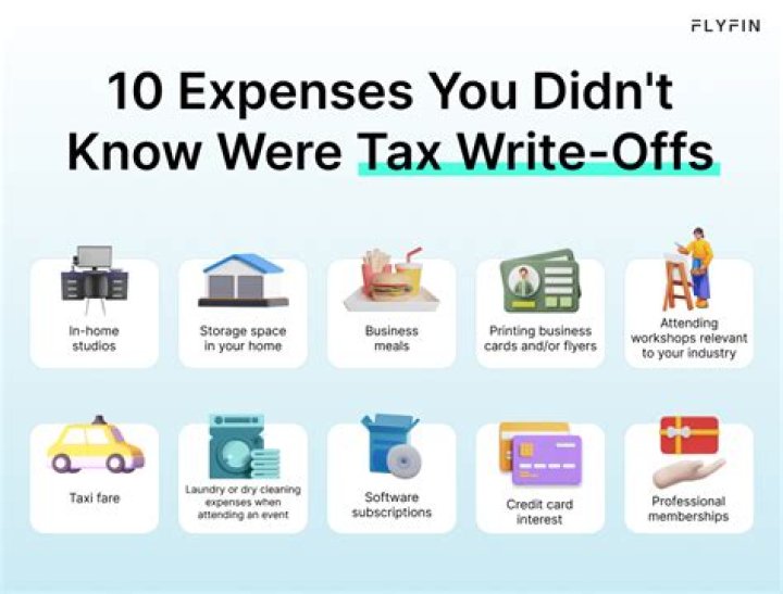What home expenses can you write off?