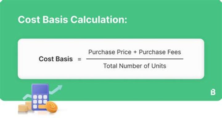 What if I Cannot find cost basis?
