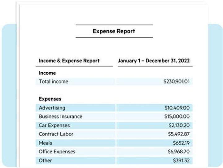 What if my expenses exceed my rental income?