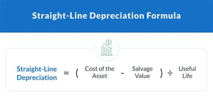 What if there is no salvage value in depreciation?