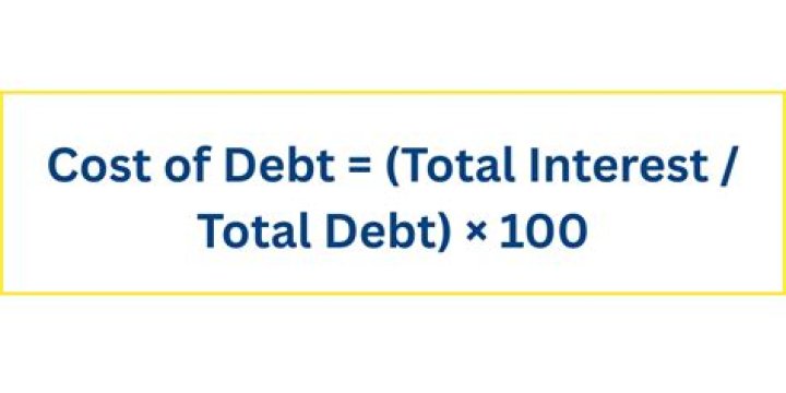 What influences the cost of debt?