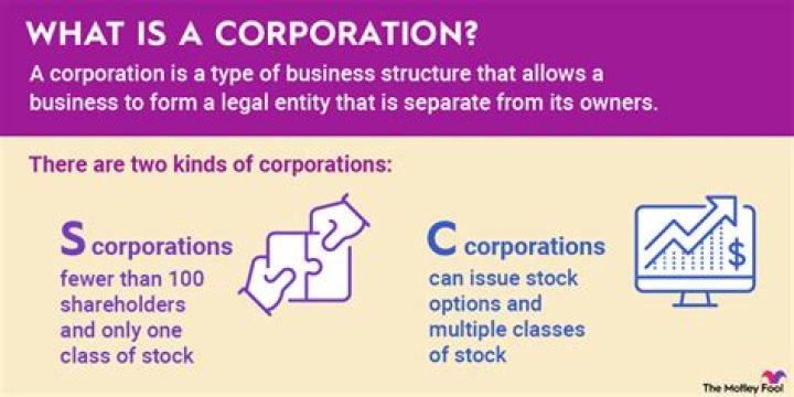 What is a corporation 1?