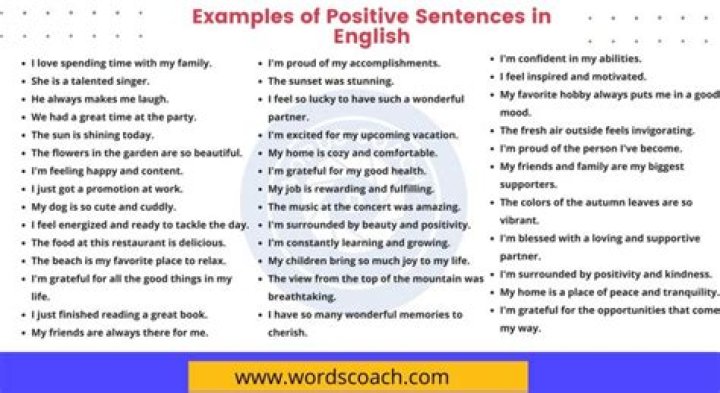 What is a good sentence for claim?