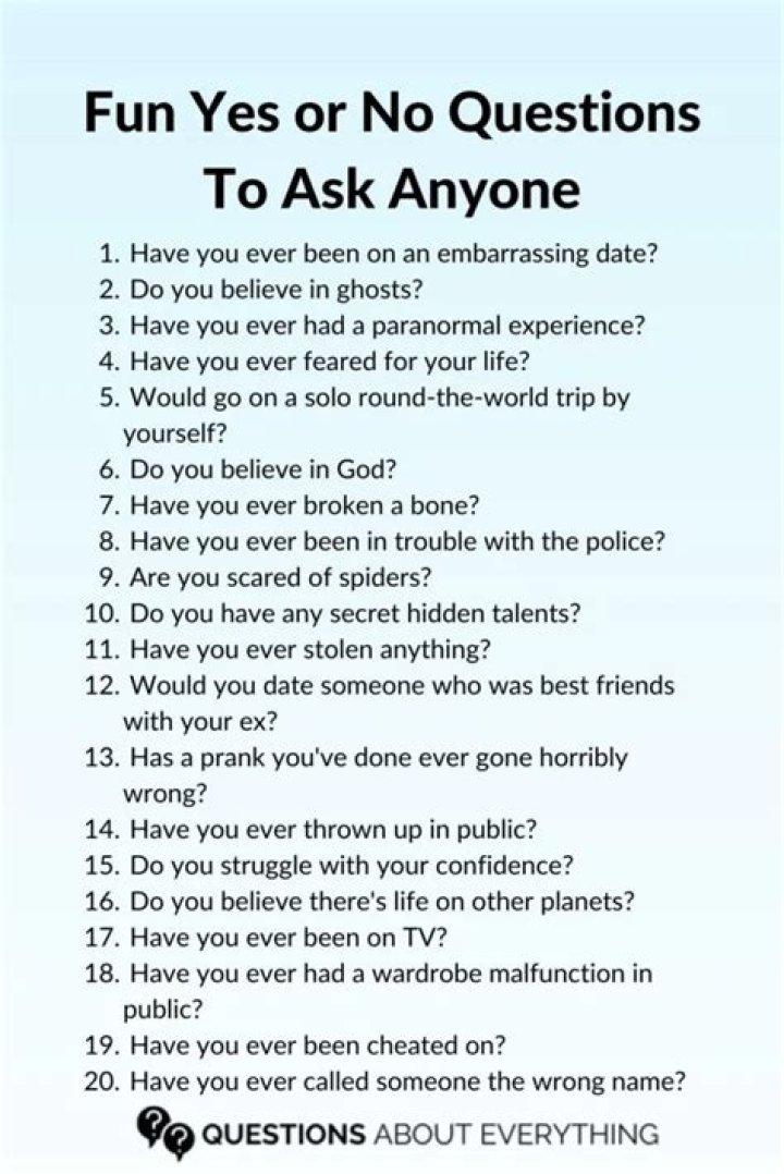 What is a good yes-no question?