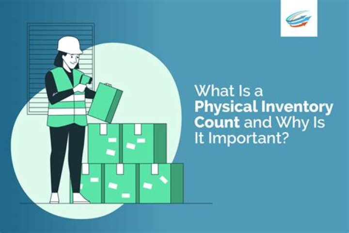 What is a physical inventory count?