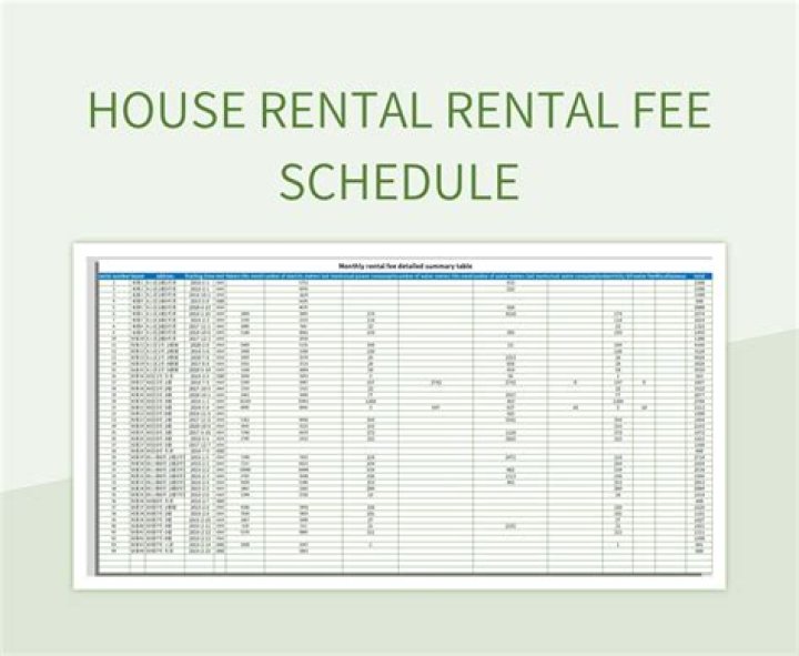 What is a rental property schedule?