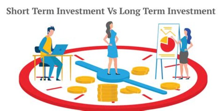 What is a short term investment classified as?