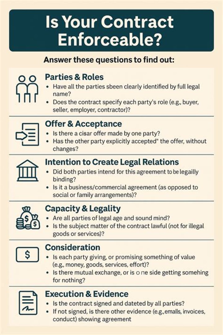 What is an example of an enforceable contract?
