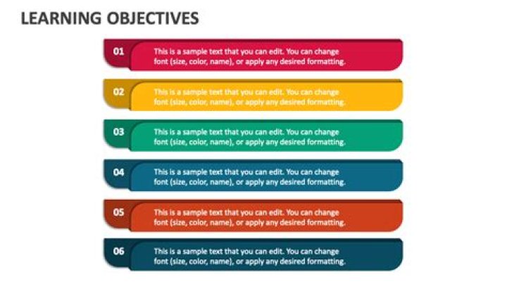 What is an objective in an assignment?