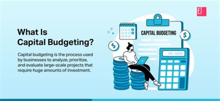 What is capital budgeting used for?
