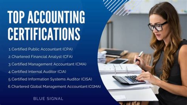 What is Codm in accounting?