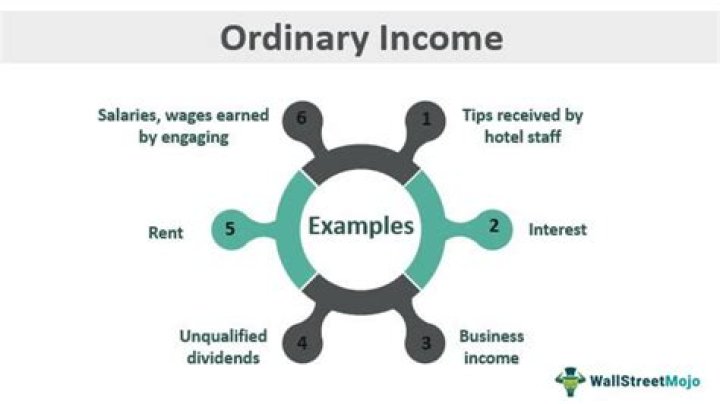 What is considered ordinary business income?
