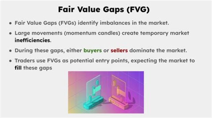 What is fair rental value mean?