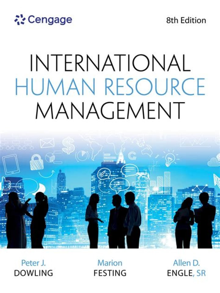 What is international business and human resource management?