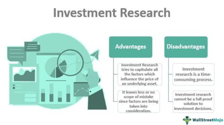 What is Investment Research?
