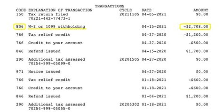 What is IRS restitution?