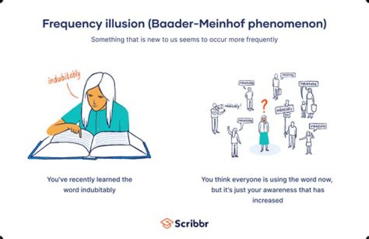 What is it called when a letter sounds like another letter?