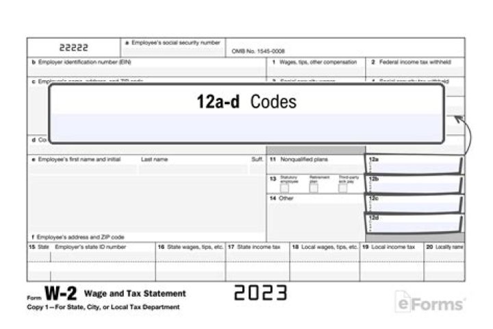 What is line 12b on a W2 form?