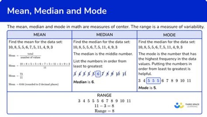 What is mean by able?