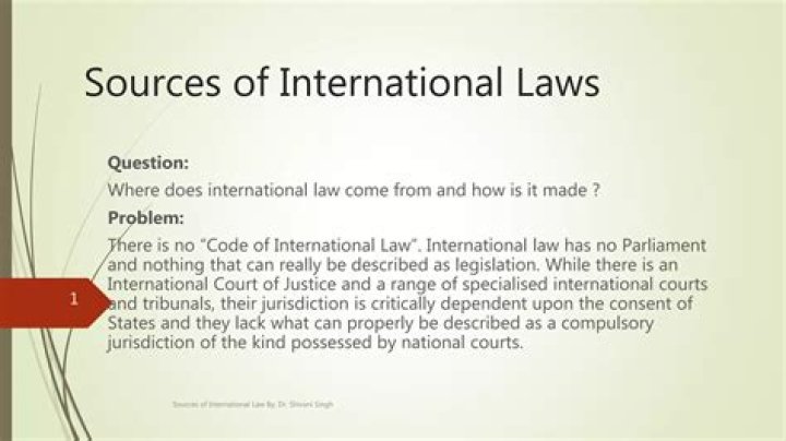 What is meant by sources of international law?