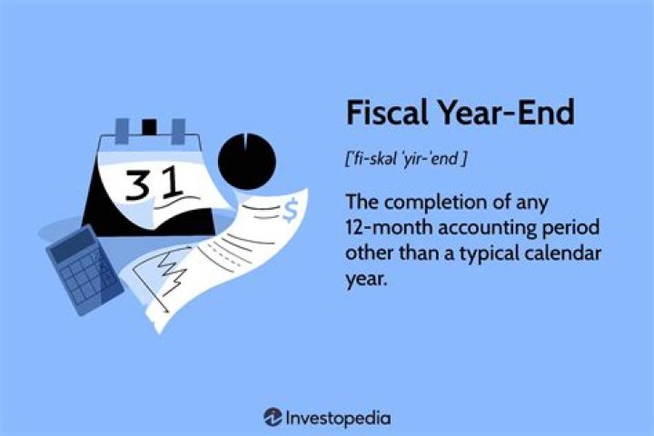 What is my fiscal year end date?