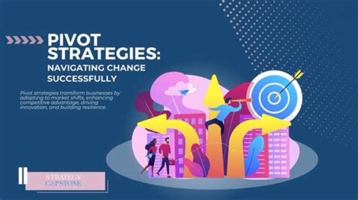 What is pivoting give some examples of pivoting?