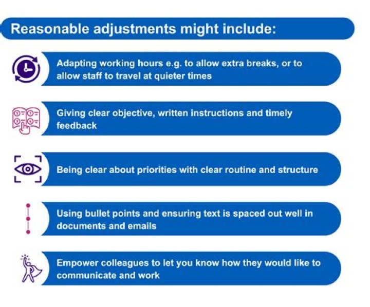 What is reasonable rate for reading tutor?