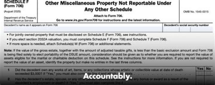 What is reported on Form 706 Schedule F?