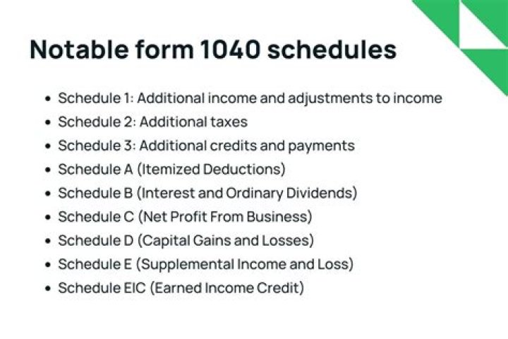 What is Schedule 3 on the 1040 form?