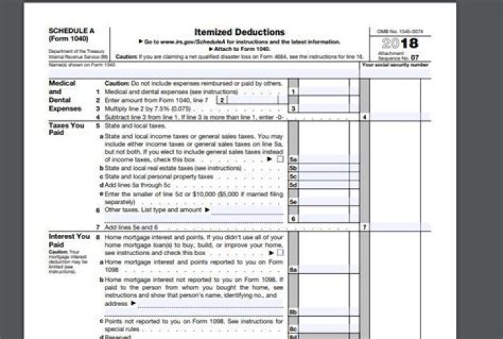 What is Schedule A on tax return?