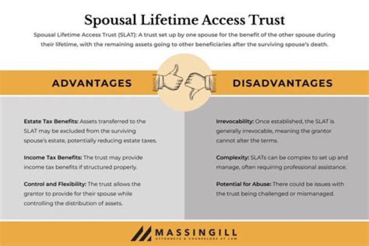 What is spousal bypass trust?