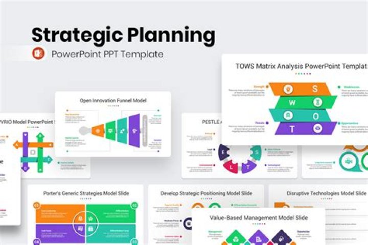 What is strategic planning Powerpoint?
