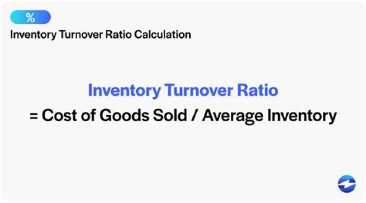 What is the average inventory turnover ratio?
