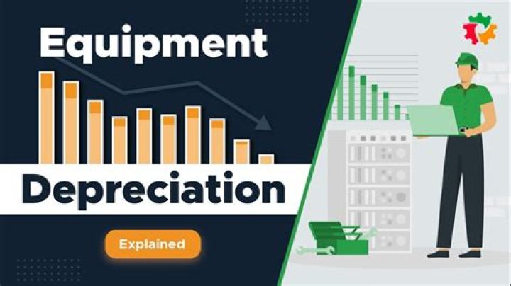 What is the depreciation for equipment?