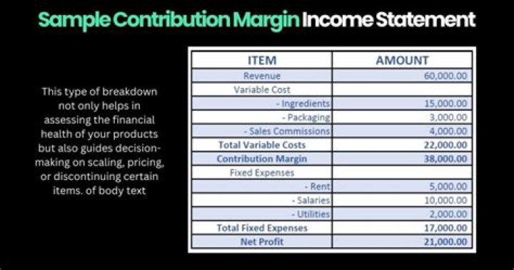 What is the difference between a traditional income statement and a contribution margin income statement?