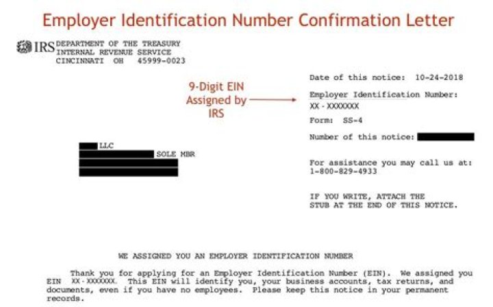 What is the Ein confirmation letter from the IRS?