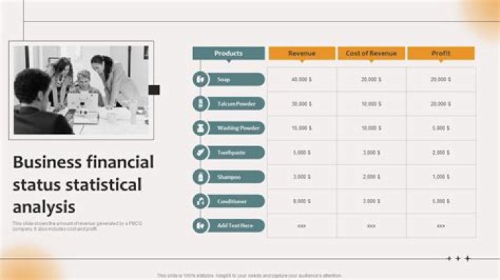 What is the financial status of Nike?