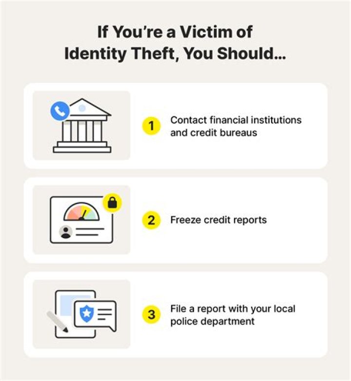What is the first thing you should do if you are a victim of identity theft?