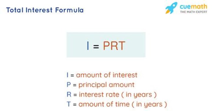 What is the formula for total interest paid?