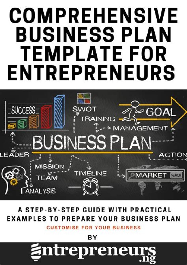 What is the importance of a comprehensive thoughtful business plan?