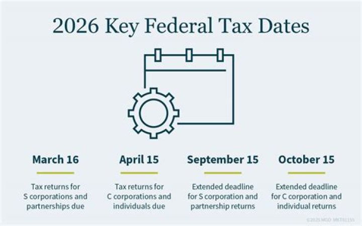 What is the last day to file income tax for 2020?