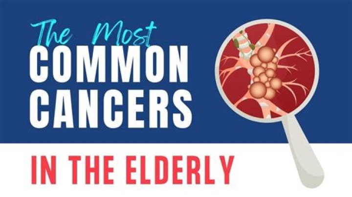 What is the most common cancer in older adults?
