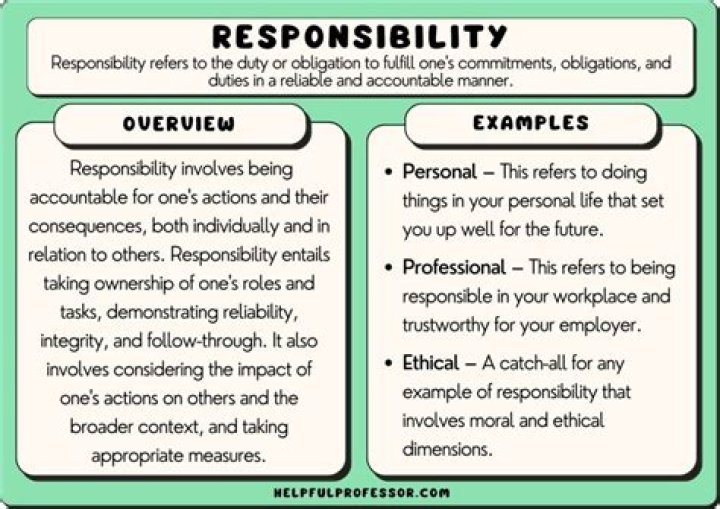 What is the most important responsibility of a supervisor?