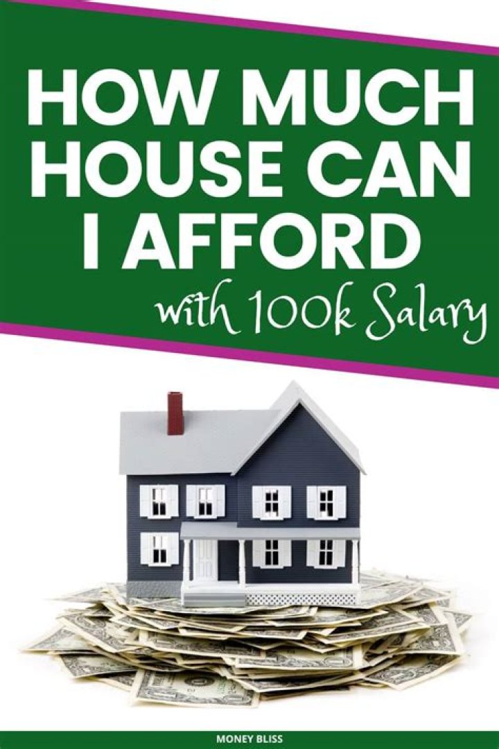 What is the most you can afford for rent?
