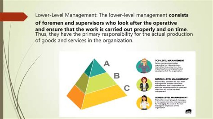 What is the other name for bottom level management?