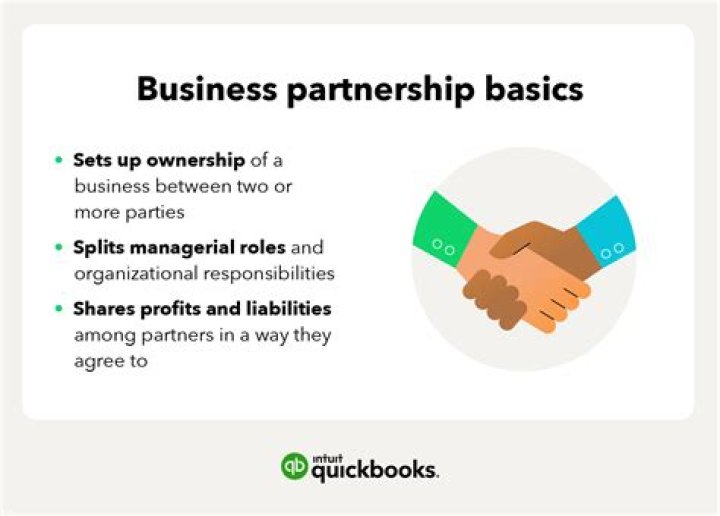 What is the ownership of a partnership?