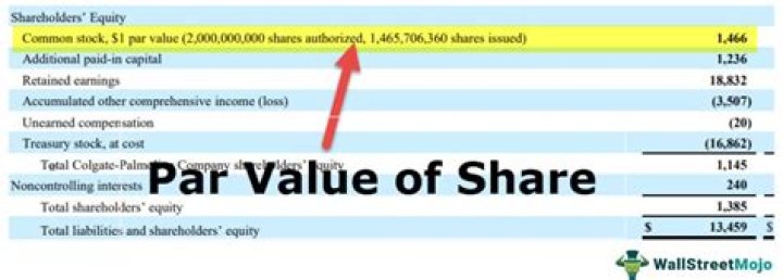 What is the par value per share of common stock?