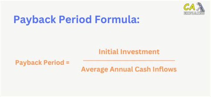 What is the payback period of the following set of cash flows?